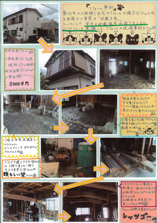 厚木市を中心に自然素材の家を建てる｜注文...