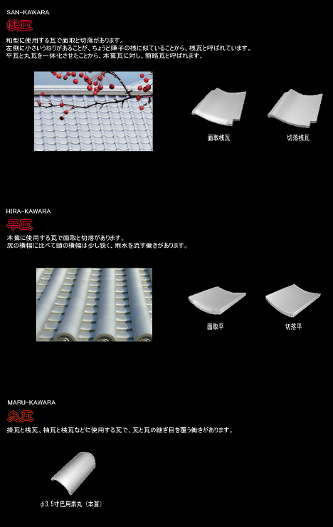 ラインナップ
