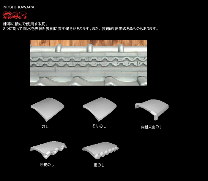 ラインナップ