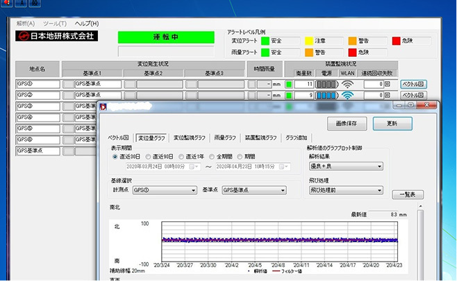 調査部門│日本地研株式会社│地元九州密着...