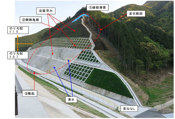 建設コンサルタント部門│日本地研株式会社...