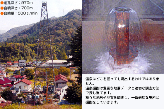 工事部門│日本地研株式会社│地元九州密着...