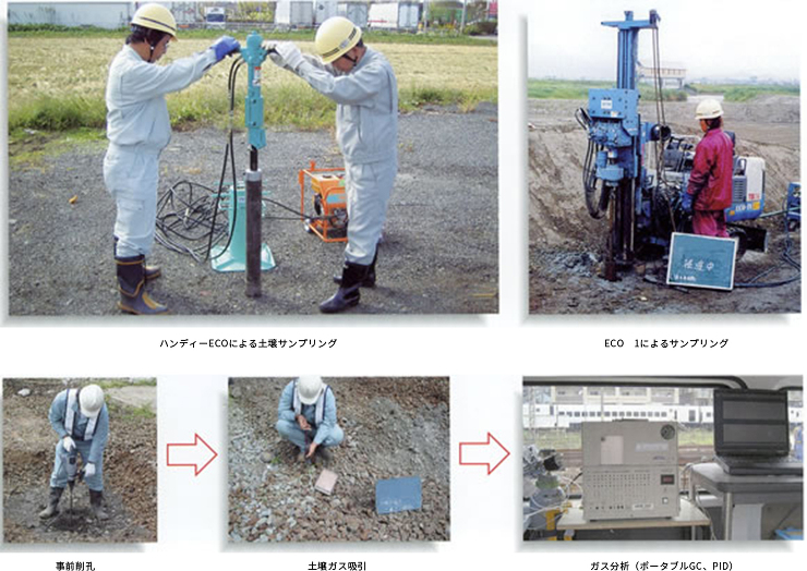 環境部門│日本地研株式会社│地元九州密着...