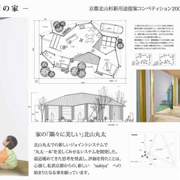自在平面の家