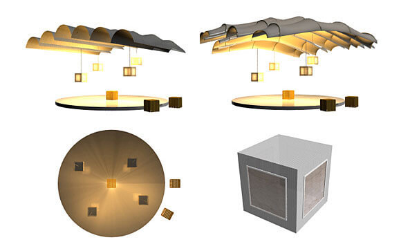 Ｅ∝Ｓ （EMOTION influen...