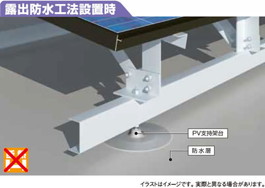 太陽光パネル設置工法｜防水｜製品・開発｜...