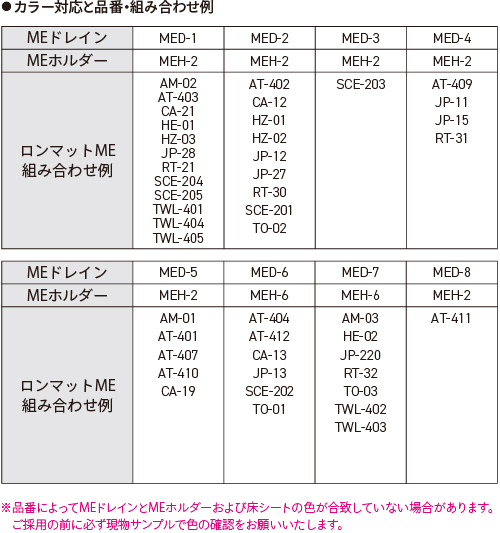 MEドレイン | ビニル床シート | 床...