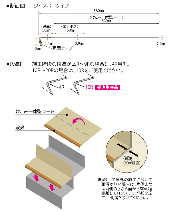補足画像