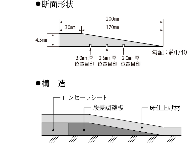 段差調整板 | ビニル床シート | 床材...