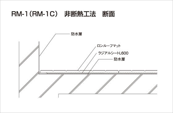 保護材(オプション)｜防水｜製品・開発｜...