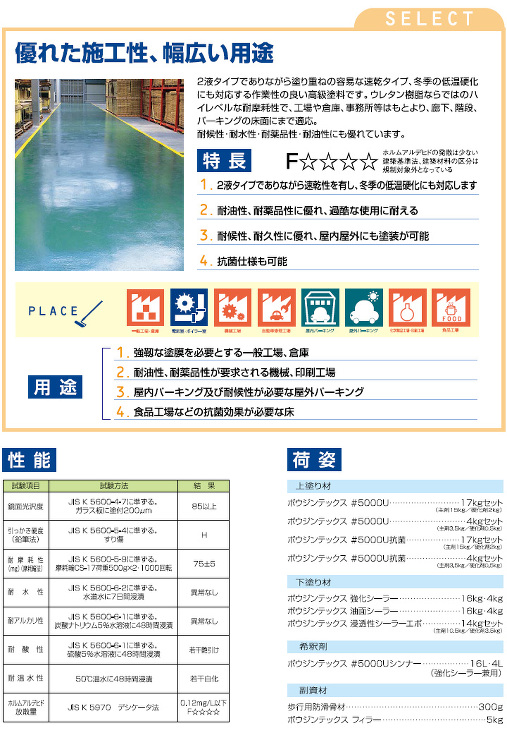 ボウジンテックス#5000U