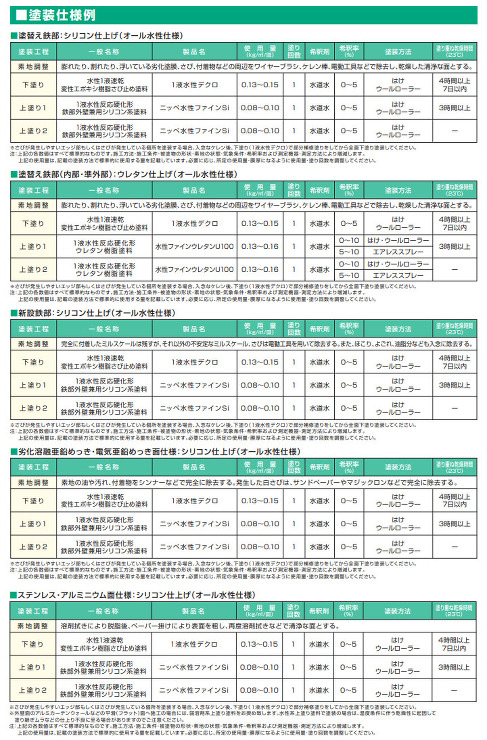 1液水性デクロ