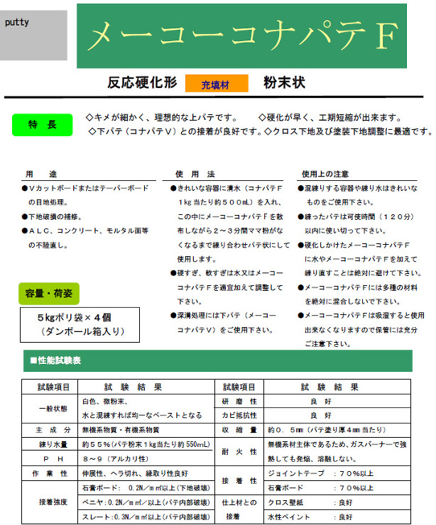 メーコーコナパテ