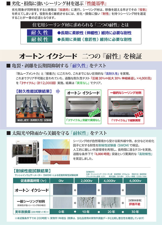 オートンイクシード