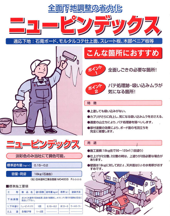 ニューピンデックス