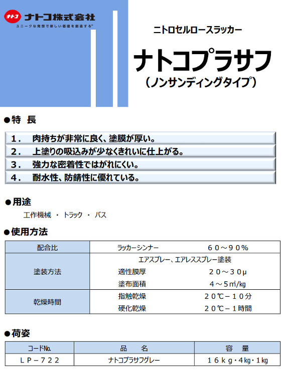 ナトコ　プラサフ