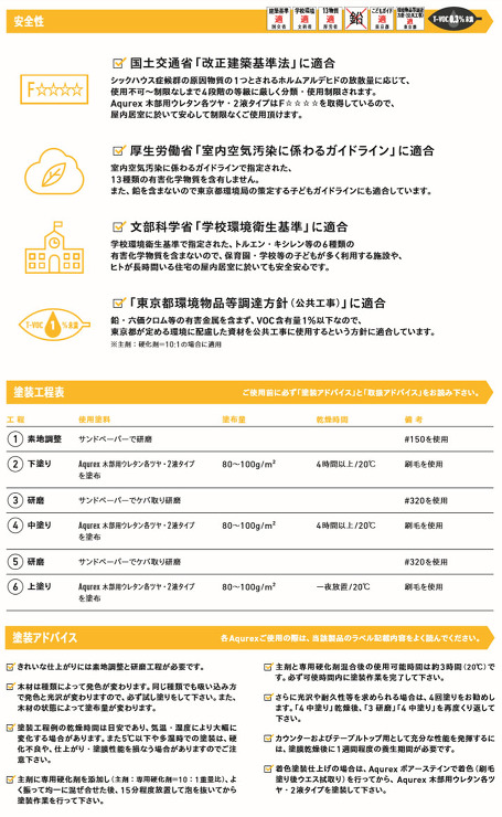 Aqurex 木部用ウレタン 2液タイプ...
