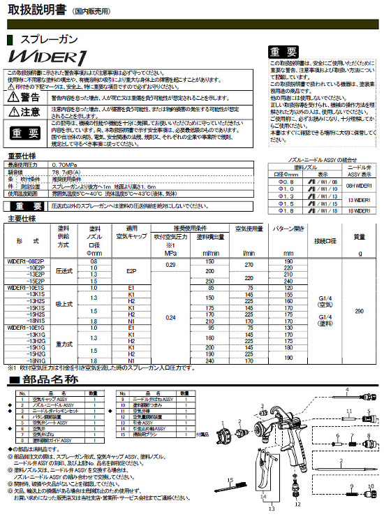 スプレーガン