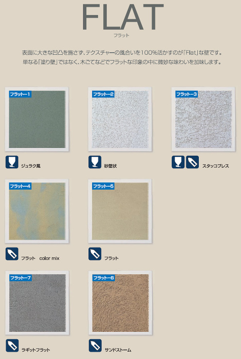 インディアートセラ