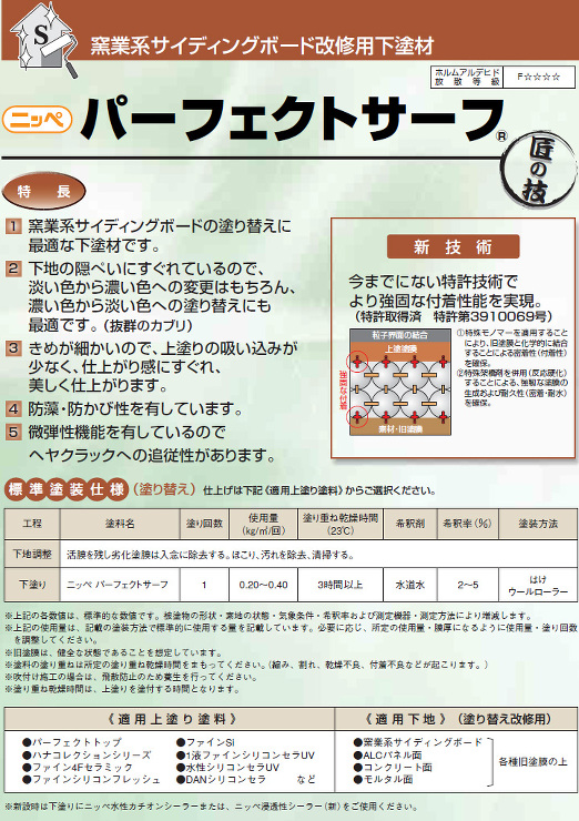 パーフェクトサーフ