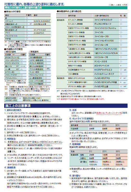ハイポンファインプライマー2