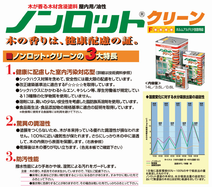 ノンロットクリーン