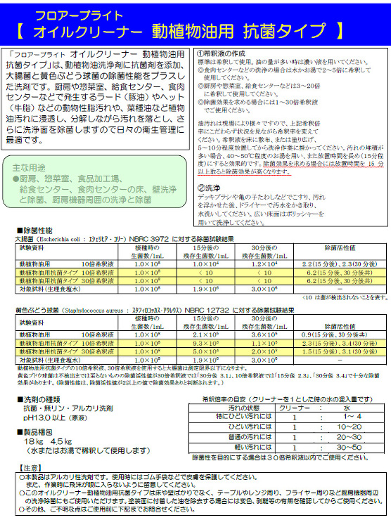 フロアーブライトオイルクリーナー動植物油用抗菌タイプ