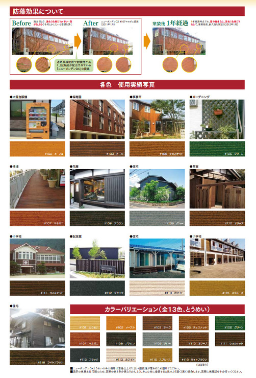 ニューボンデンDX