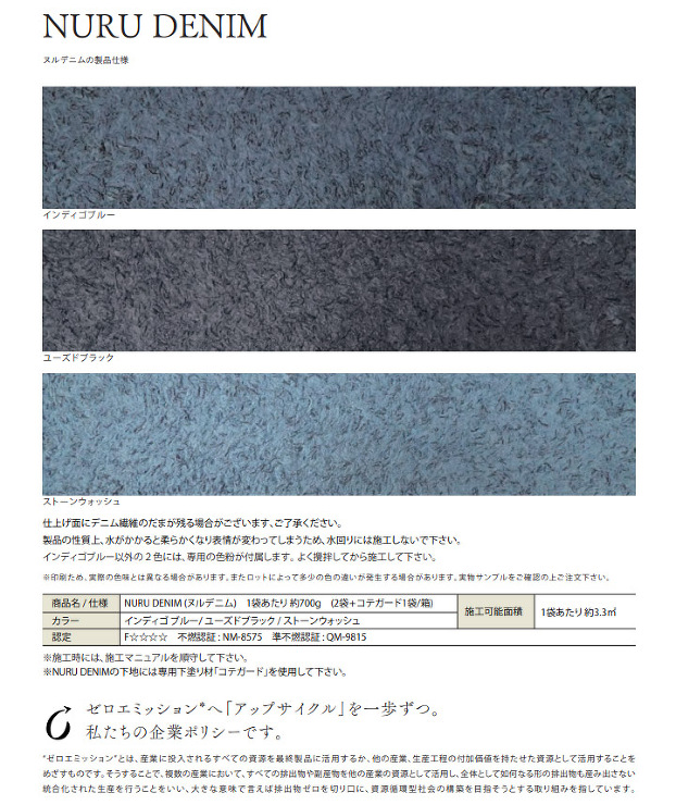 塗るデニム(NURUDENIM)