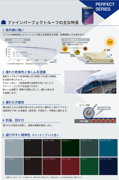 ファインパーフェクトルーフ