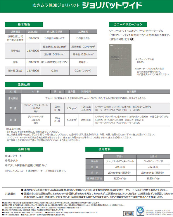 JQ-300ジョリパットワイド