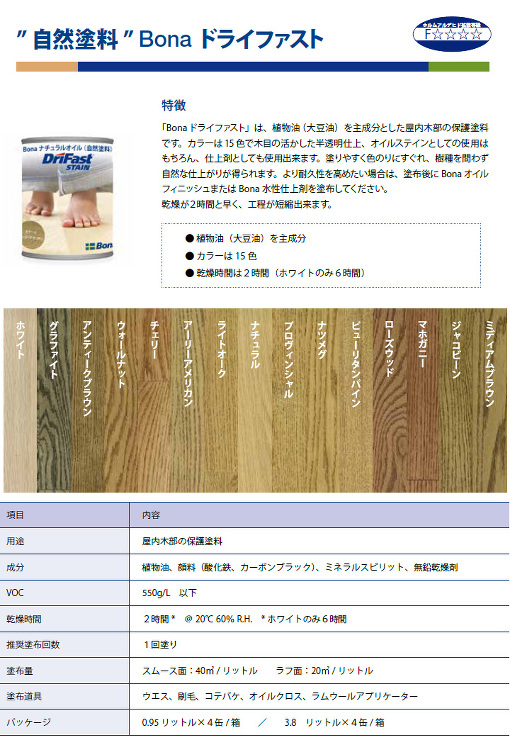 ドライファスト