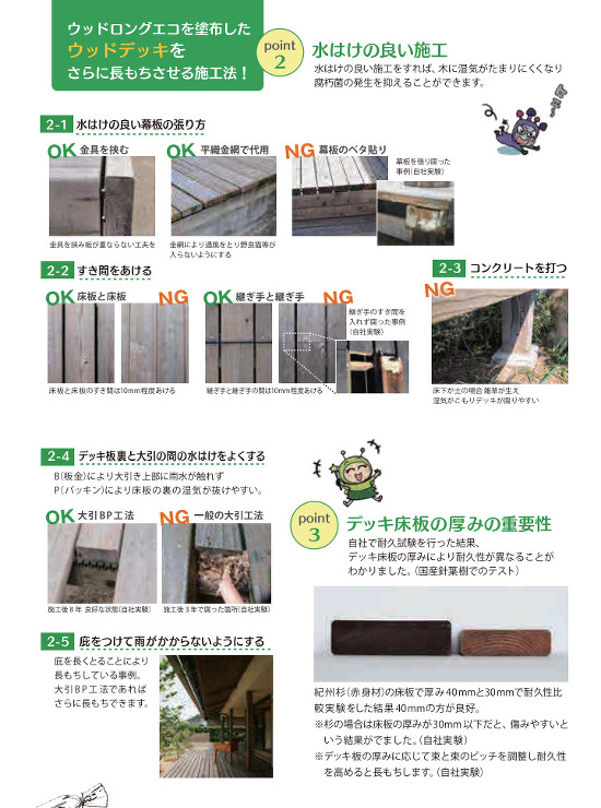 ウッドロングエコ
