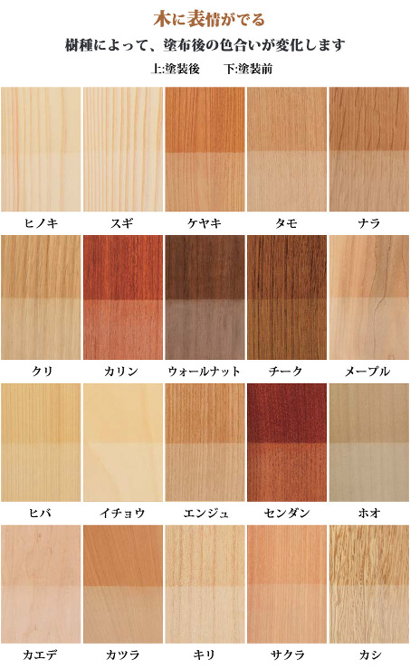 未晒し蜜ロウワックス