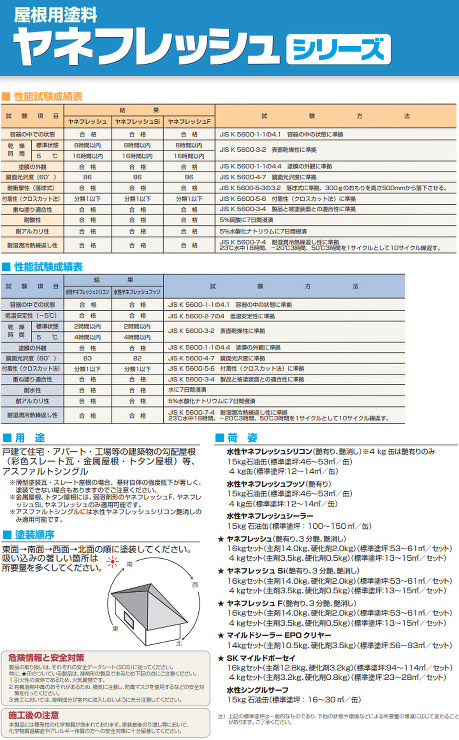 ヤネフレッシュ