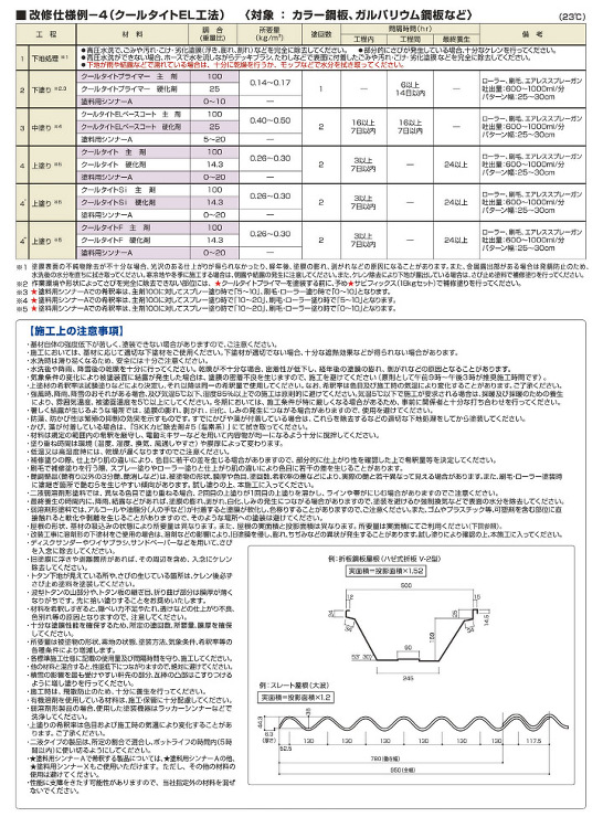 クールタイトシリーズ