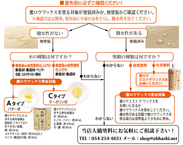 未晒し蜜ロウワックス