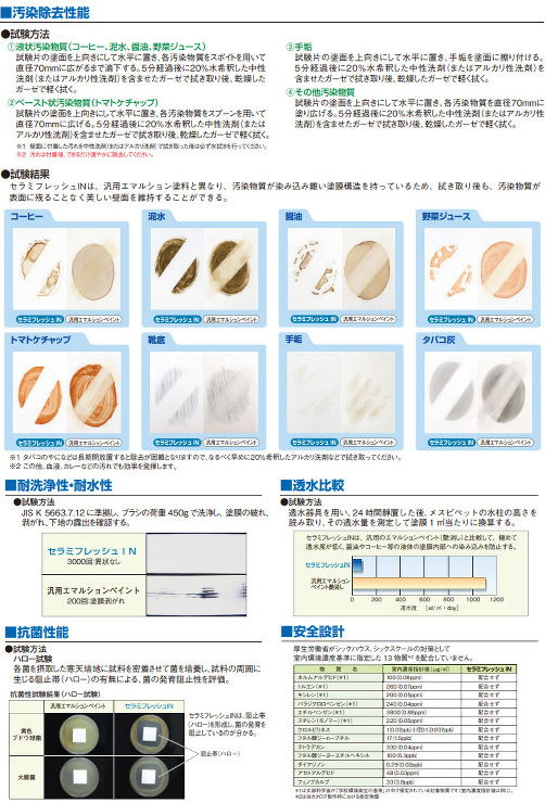 セラミフレッシュIN