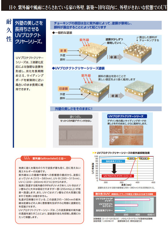 UVプロテクトシリーズ