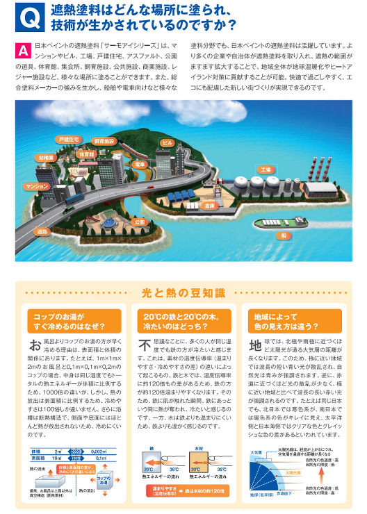 サーモアイシリーズ
