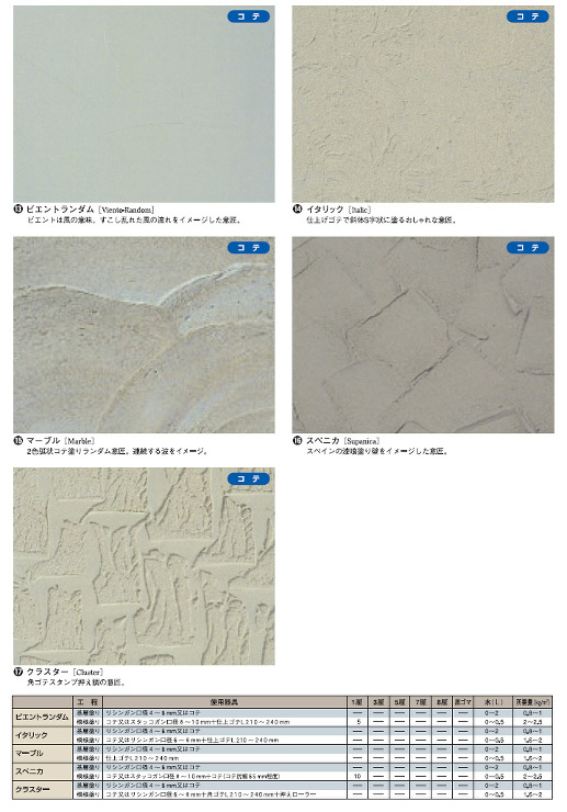 ベルアート
