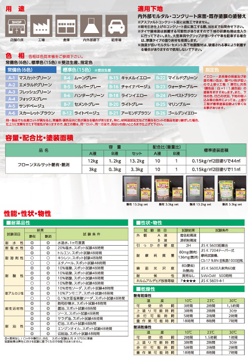 フローンヌルサット