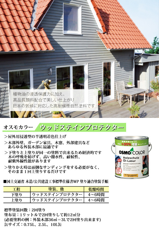 ウッドステインプロテクター