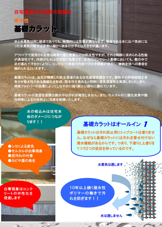 基礎カラット