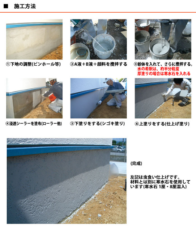 基礎カラット