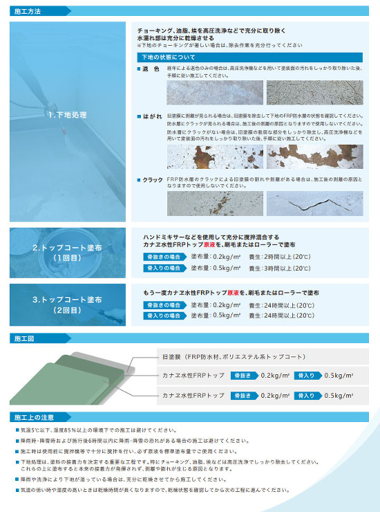 カナエ水性FRPトップ