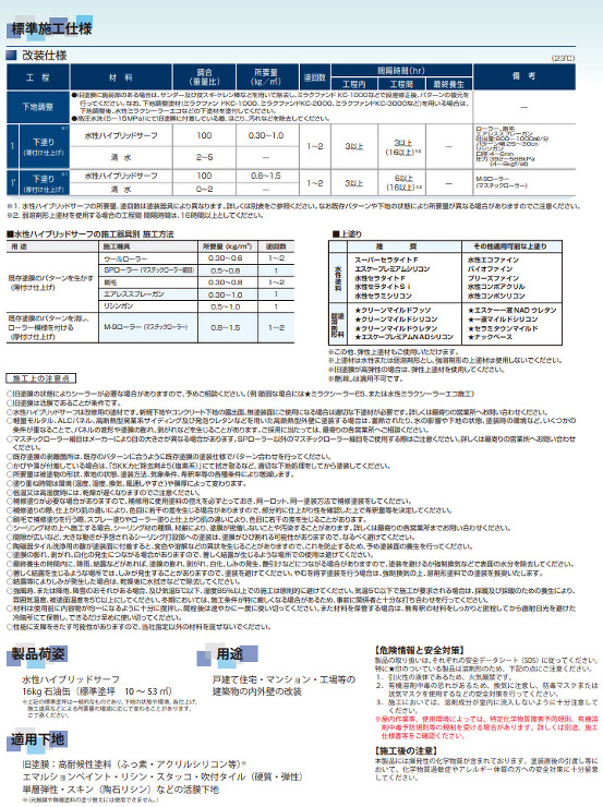 水性ハイブリッドサーフ