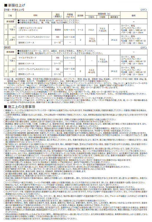 エスケープレミアムNADシリコン