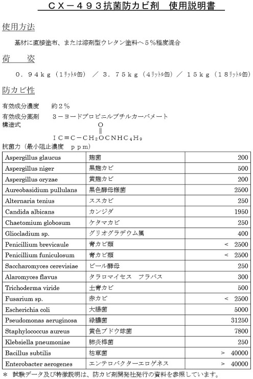 CX-493抗菌防カビ剤