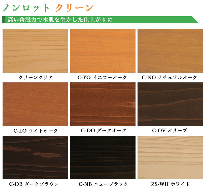 ノンロットクリーン